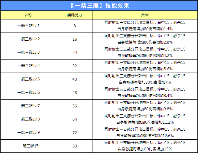 QQ图片20230603123040.png