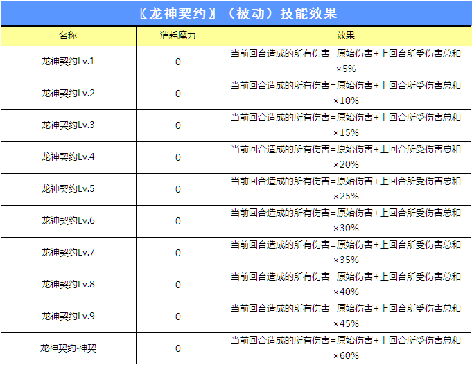 QQ图片20230701160357.png