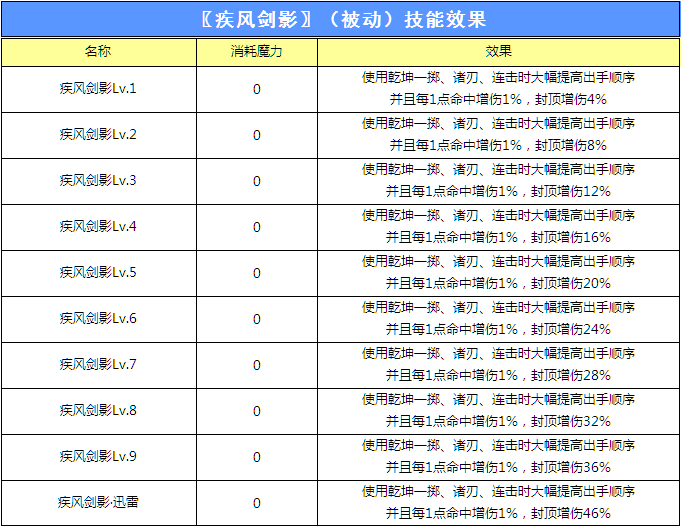 QQ图片20230803153643.png