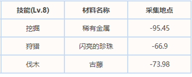 QQ截图20220901153125.png
